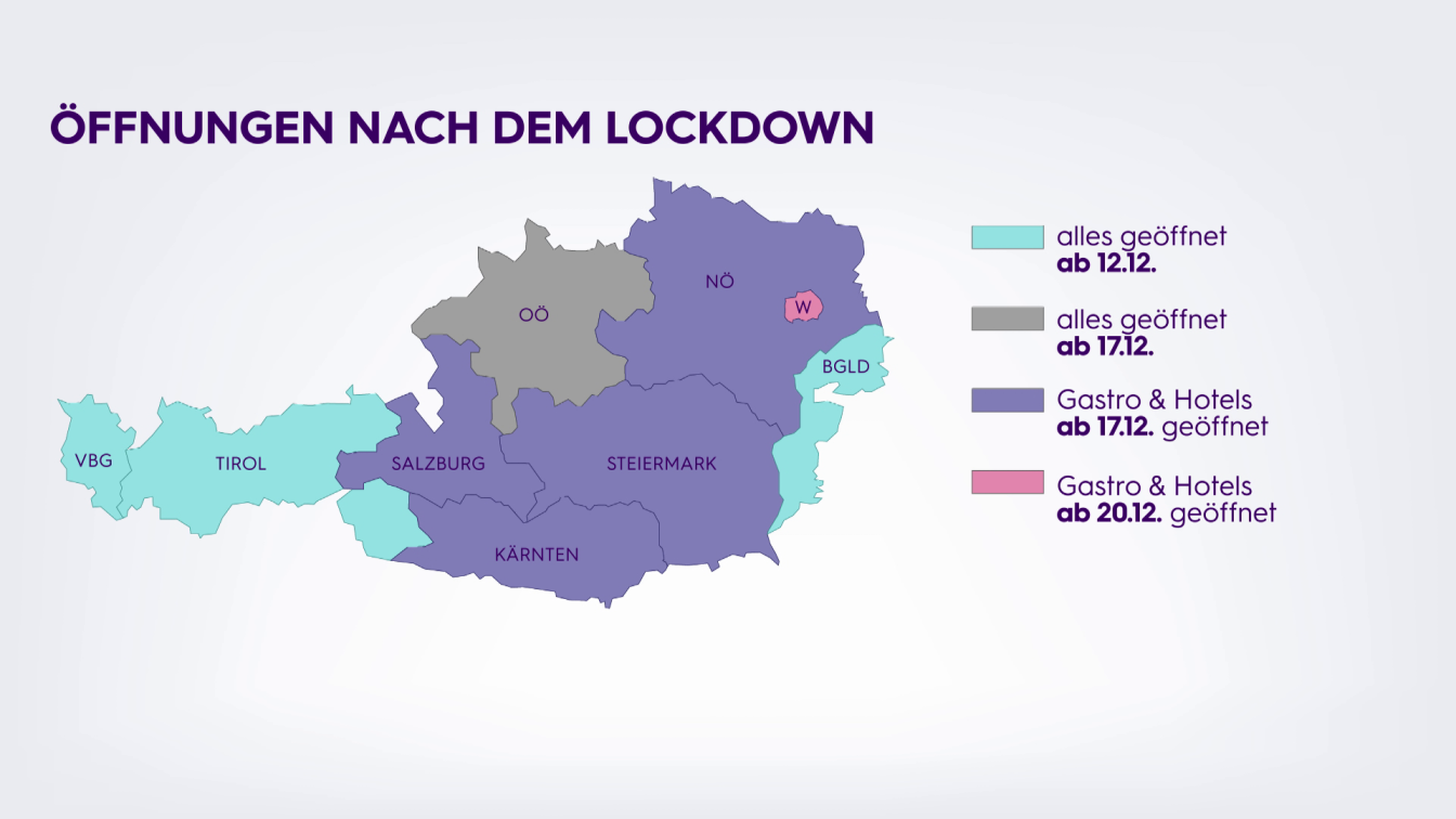 Fleckerlteppich: Öffnungen nach dem Lockdown in Österreich