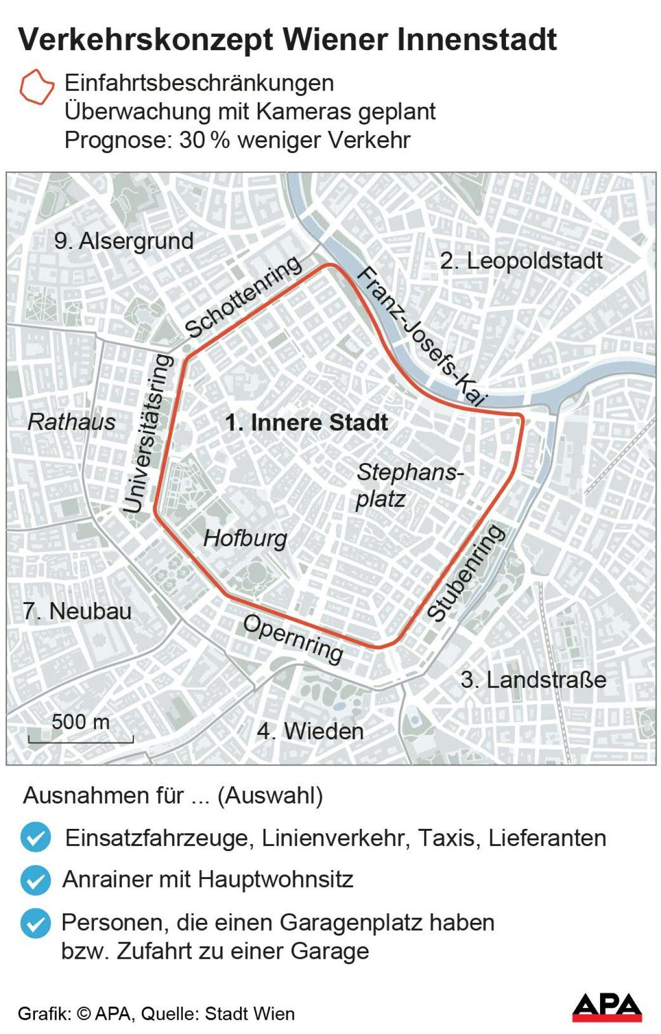 Verkehrskonzept Wiener Innenstadt