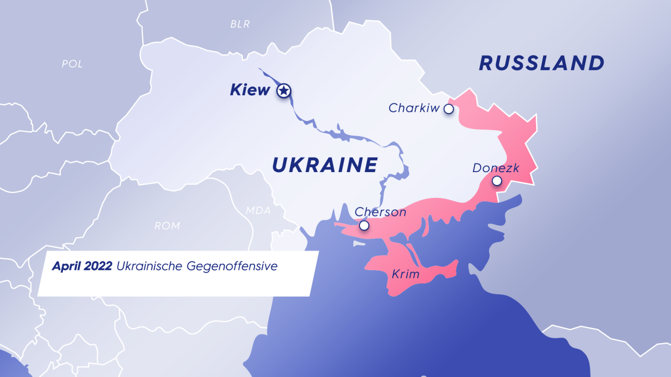 Kriegsentwicklung in der Ukraine