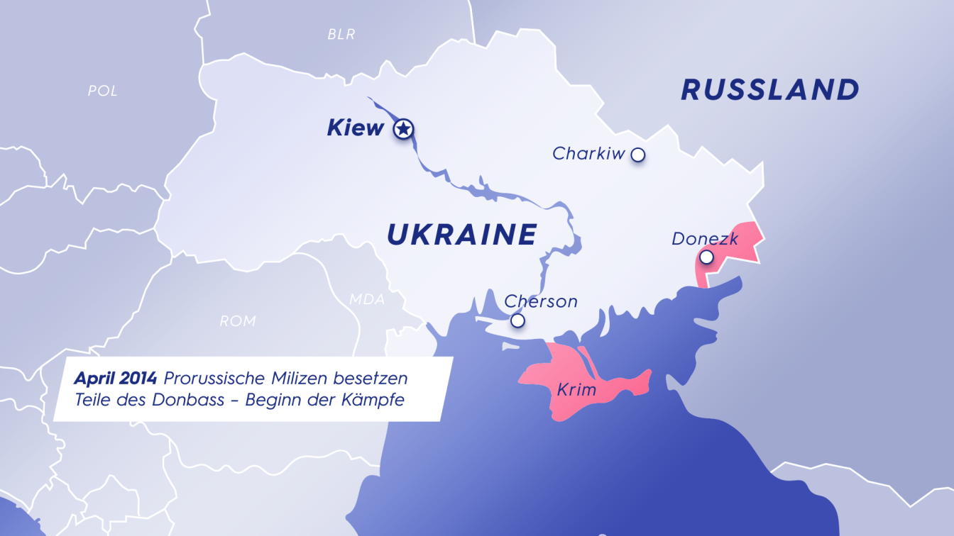 Kriegsentwicklung in der Ukraine