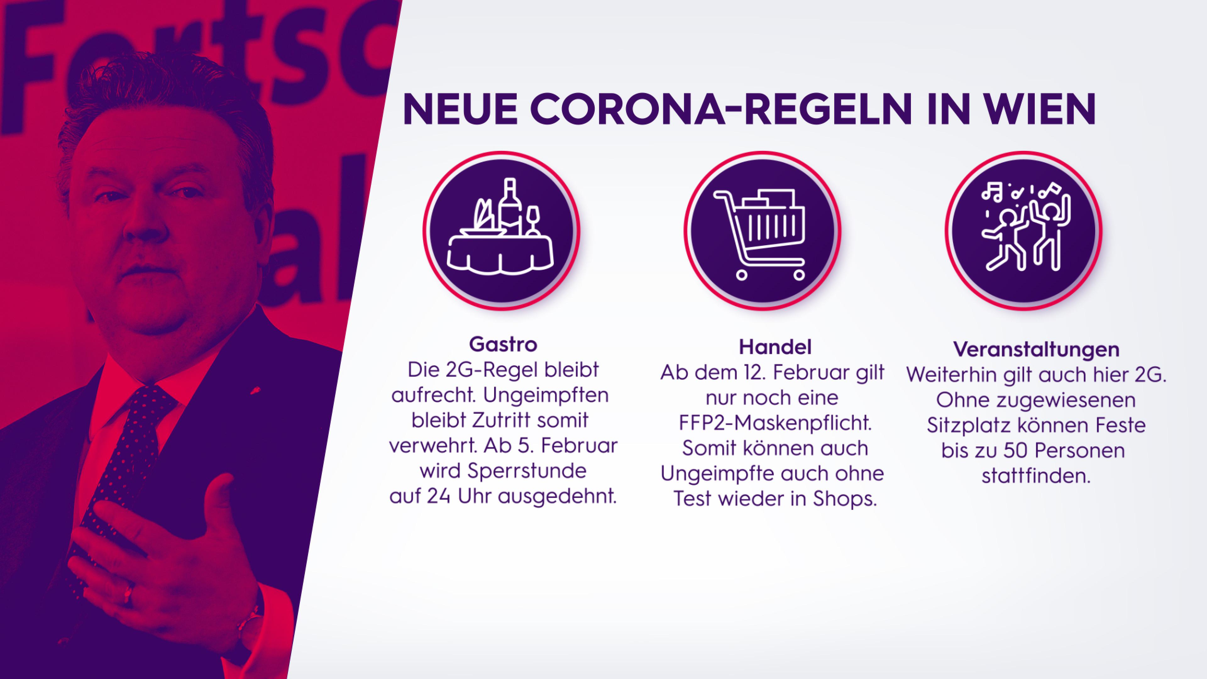 Corona-Regeln in Wien 03.02.2022